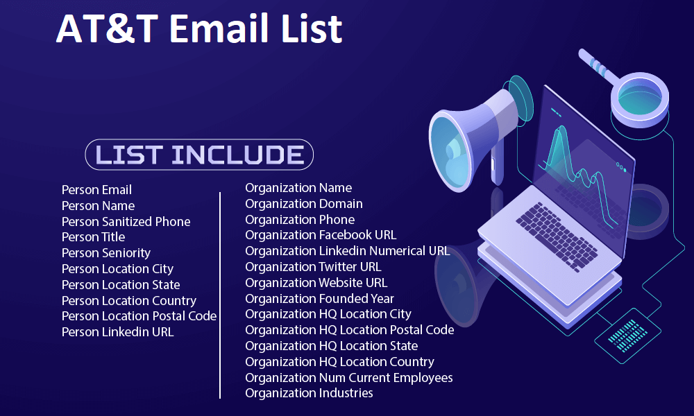 Списък с имейли на AT&T