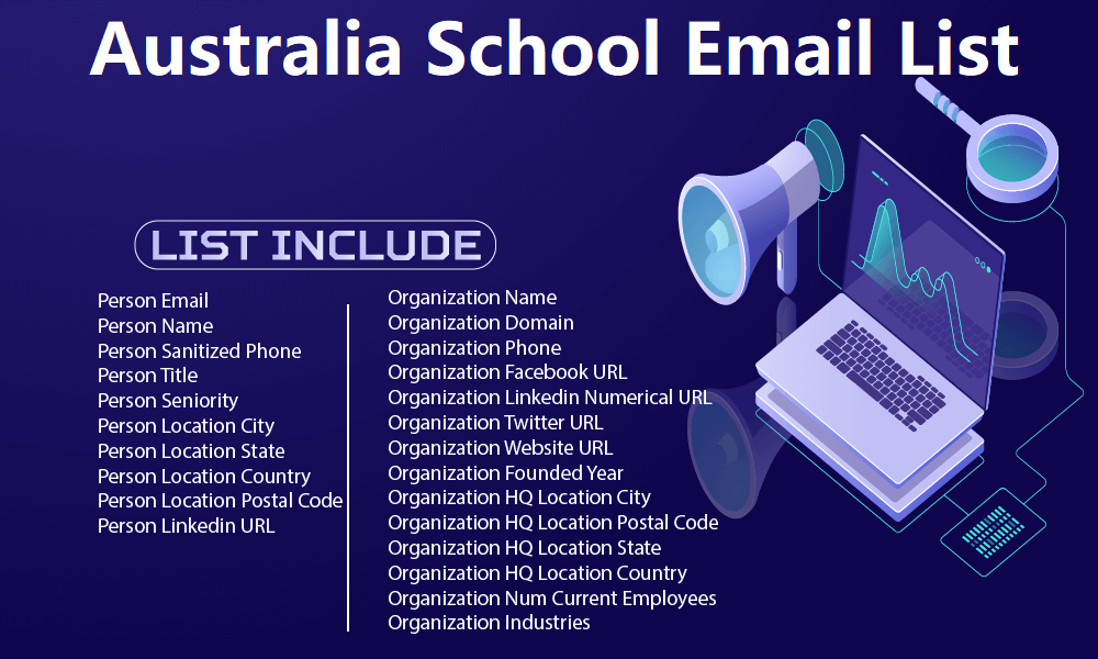 Список рассылки школ Австралии