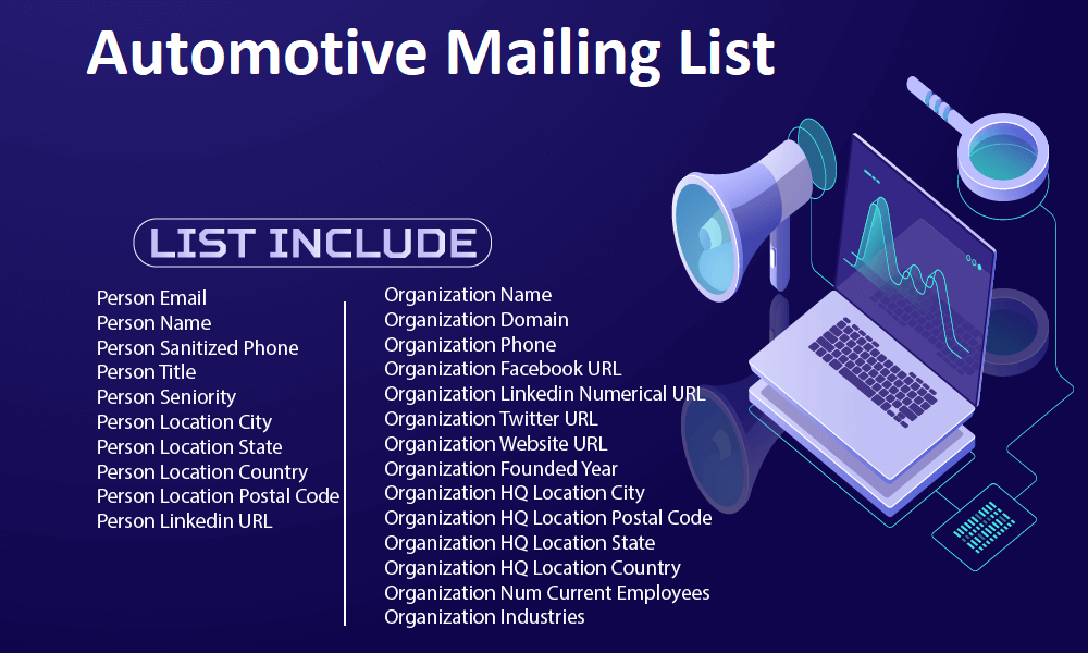 Mailing List automobilistica