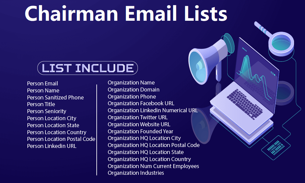 Списъци с имейл на председателя