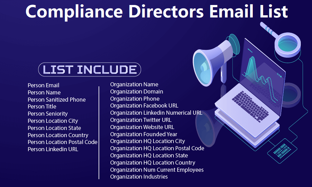 Списък с имейли на директорите по съответствието