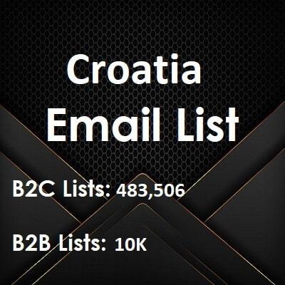 Lista de Email da Croácia