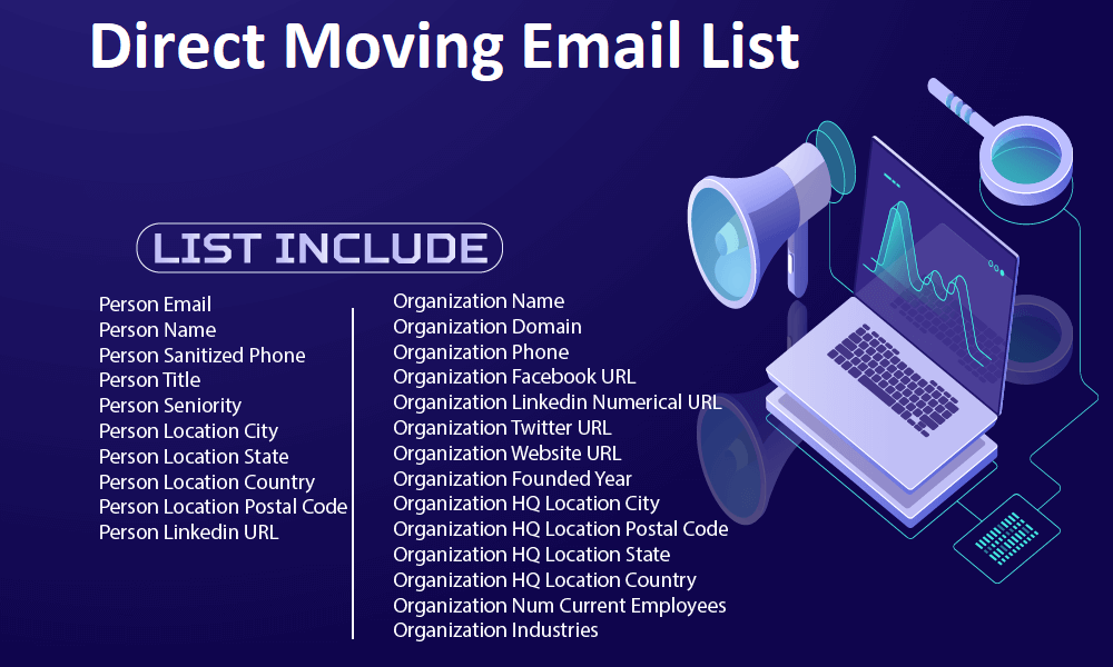 Lista de correo electrónico de movimiento directo