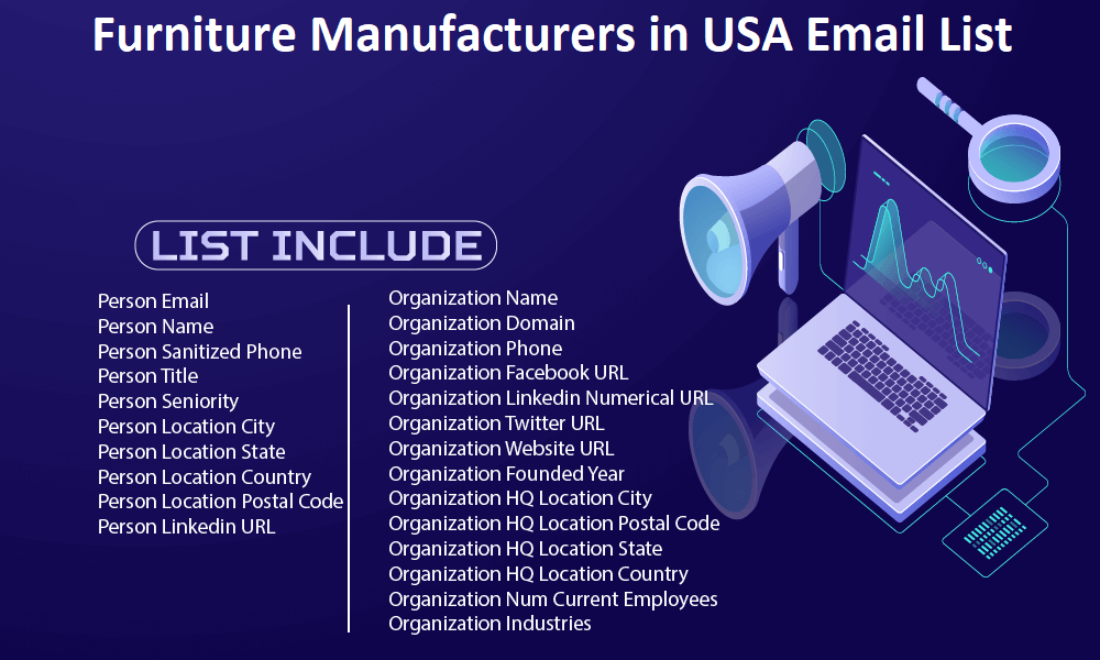 Lista de correo electrónico de fabricantes de muebles en EE. UU.