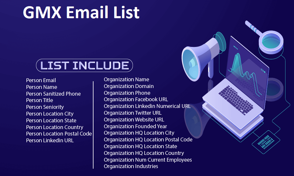 Lista de correo electrónico GMX