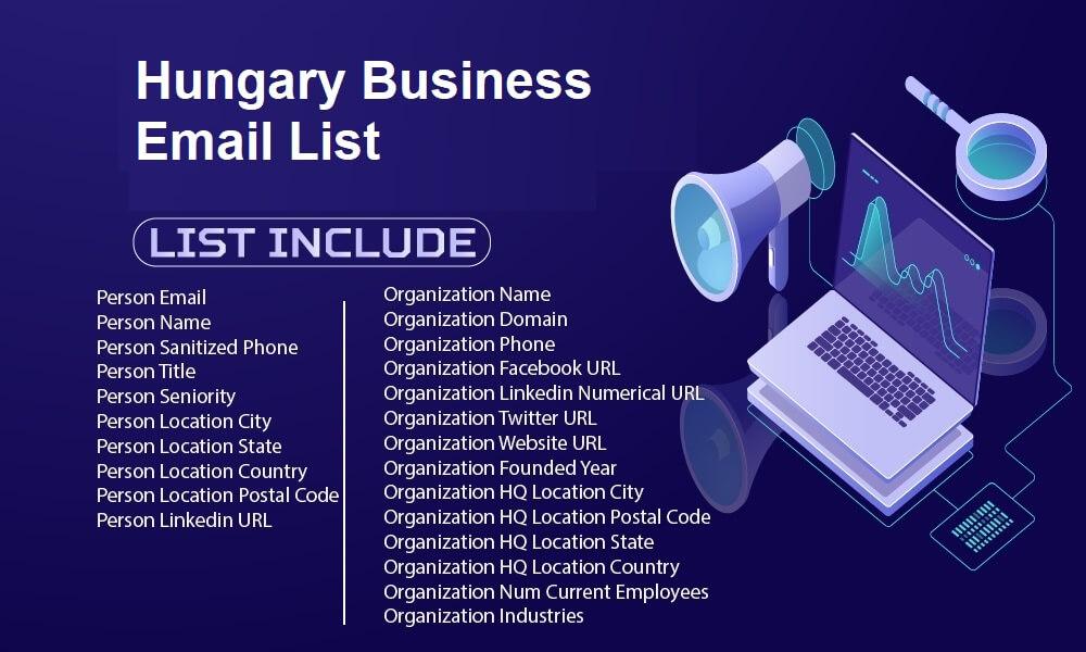 Elenco delle e-mail commerciali dell'Ungheria