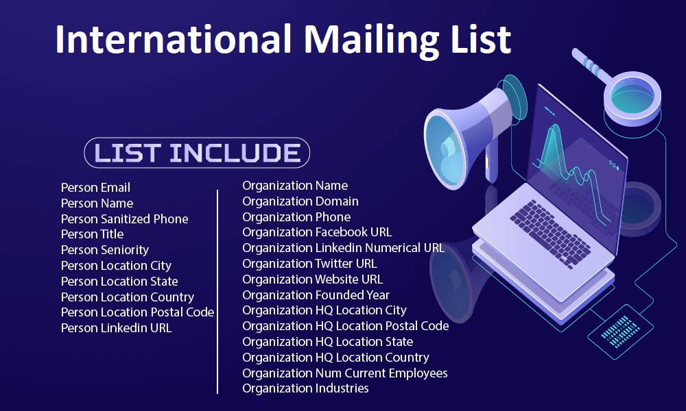 Međunarodna mailing lista