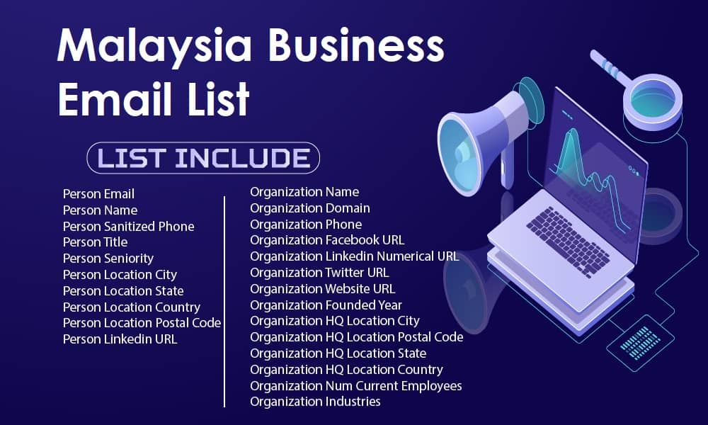 Malaisia-äri-e-posti loend
