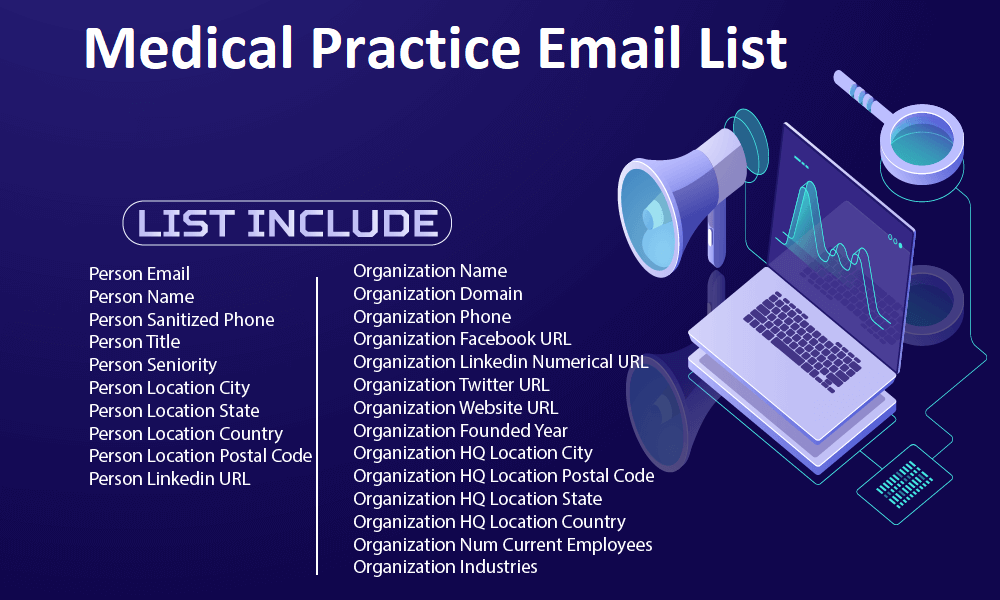 医疗实践电子邮件列表