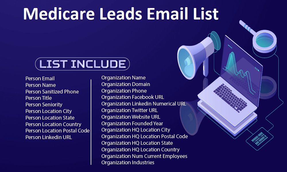 E-maillijst met Medicare-leads