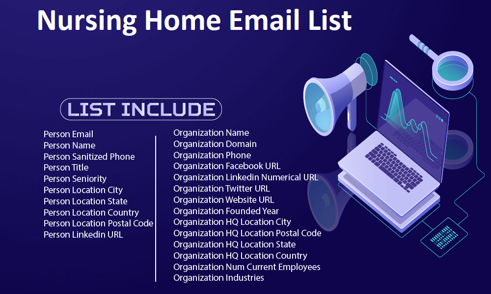Nursing Homes Email List