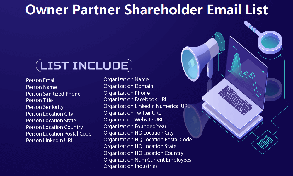 Lista de e-mail a proprietarului/partenerului/acționarului