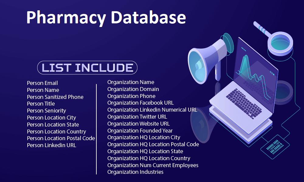 Base de datos de farmacias