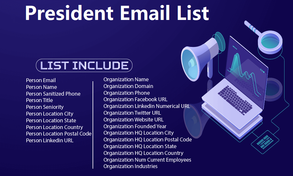 Elenco email del presidente