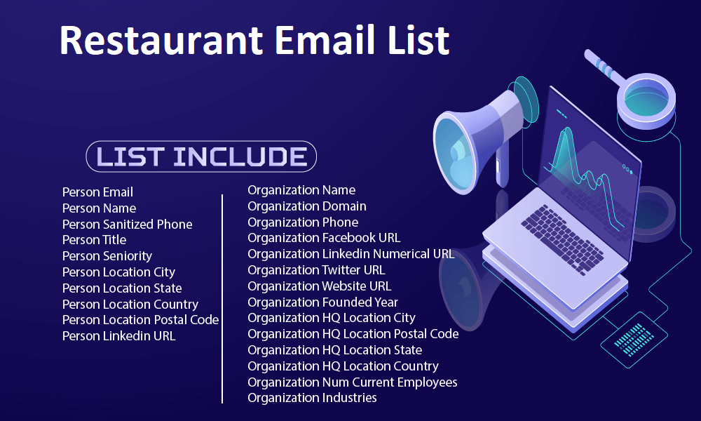 قائمة البريد الإلكتروني للمطاعم