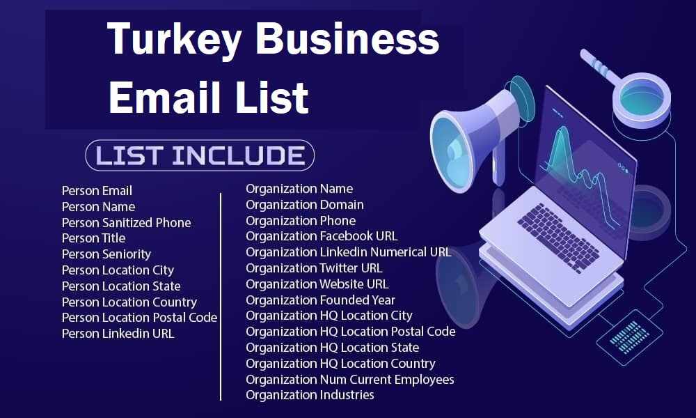 Liste de courrier électronique des entreprises en Turquie