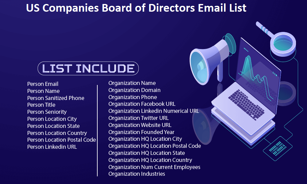 Lista de e-mails do Conselho de Administração de empresas dos EUA