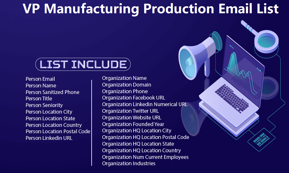VP Manufacturing Production Baza de date de e-mail