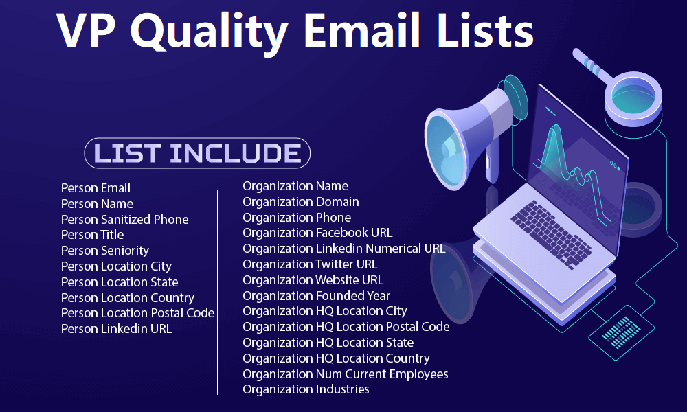 VP Quality Email-lijsten