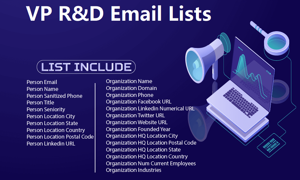 VP R&D Email Lists