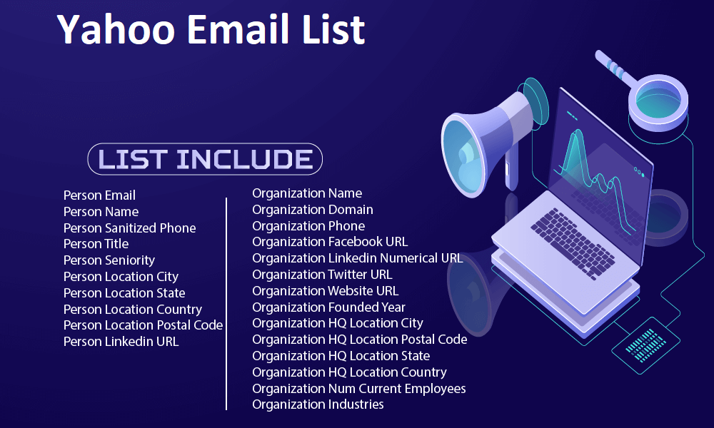 Lista e-mailowa Yahoo