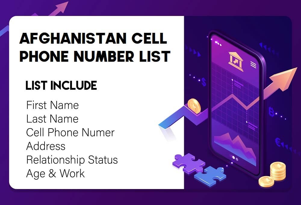 Lista de números de teléfono celular de Afganistán