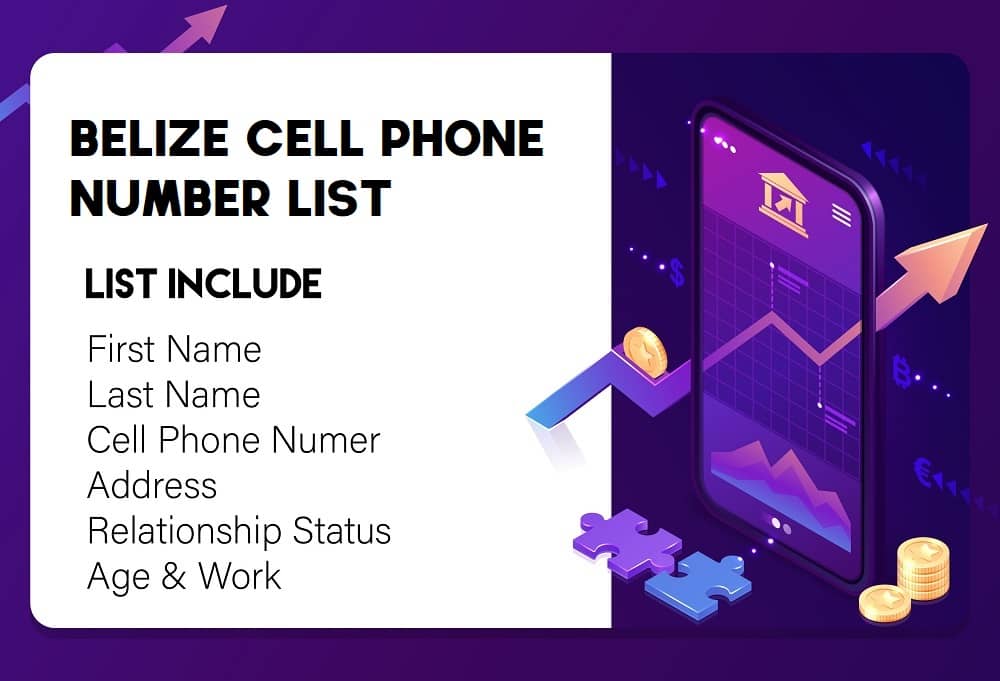 Belize mobiele telefoonnummerlijst