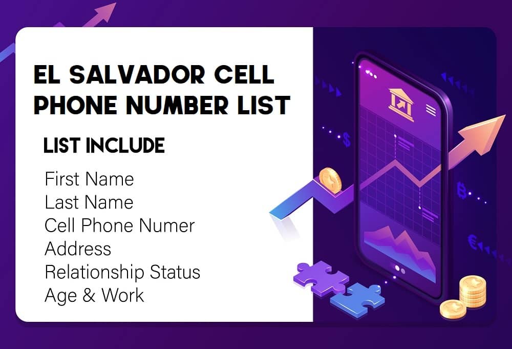 Lijst met mobiele telefoonnummers in El Salvador