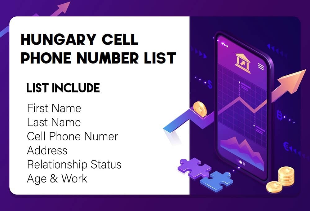Lijst met mobiele telefoonnummers in Hongarije