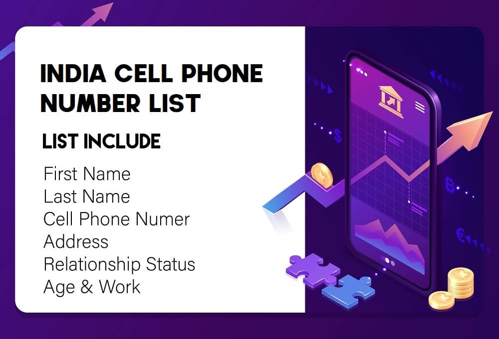 Indiase mobiele telefoonnummerlijst