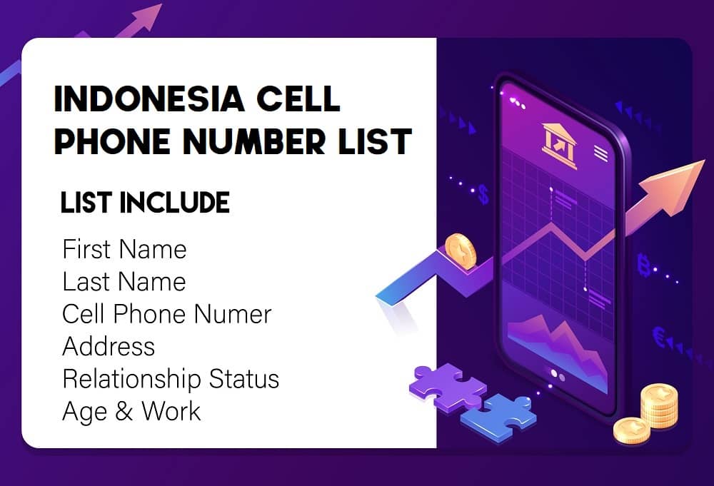 Indonesia Cell Phone Number List
