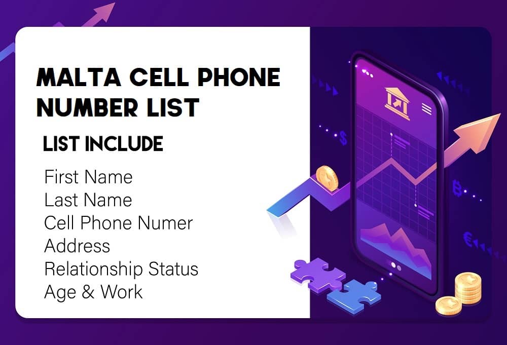 Liste des numéros de téléphone portable de Malte