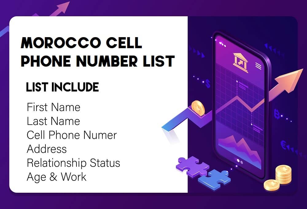 Списък с номера на мобилни телефони в Мароко
