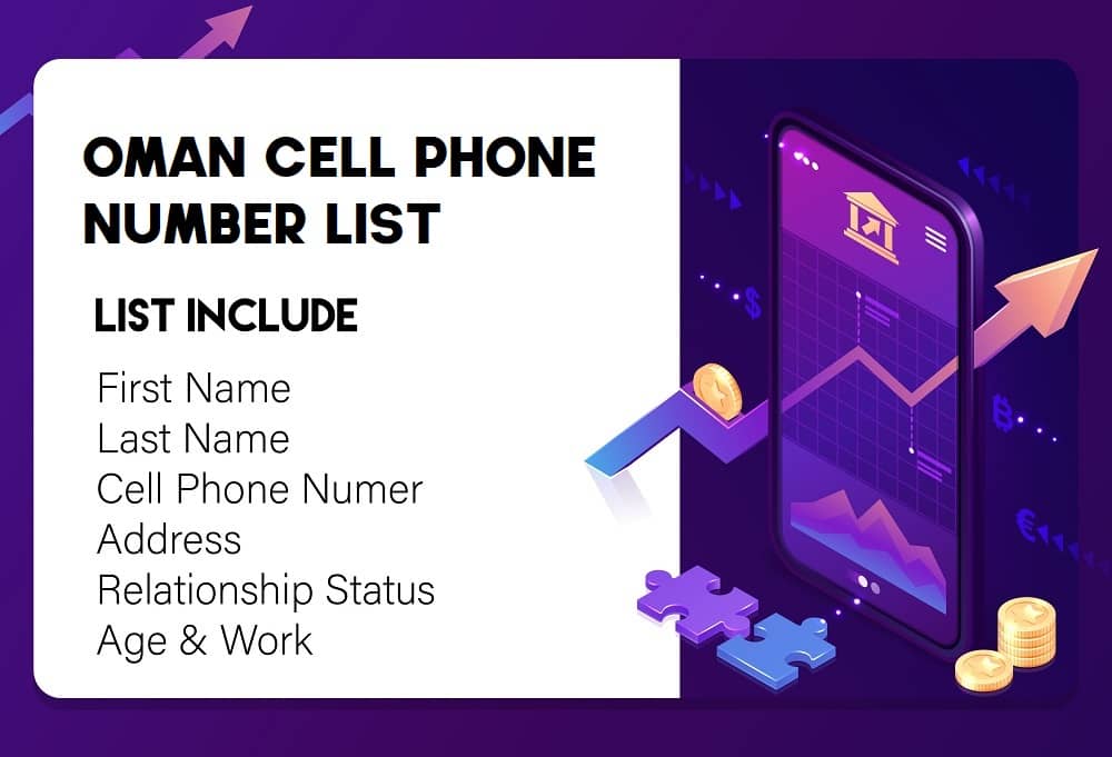 Liste des numéros de téléphone portable d'Oman
